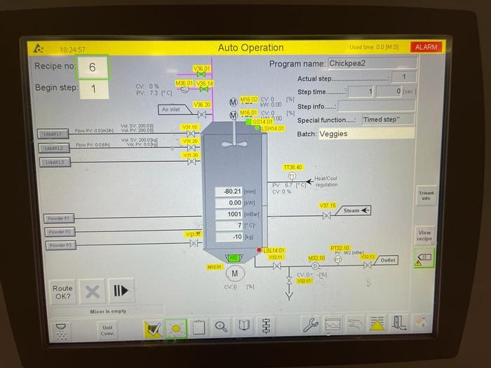 Used 2019 TETRA PAK HIGH SHEAR MIXER B200-500VAA