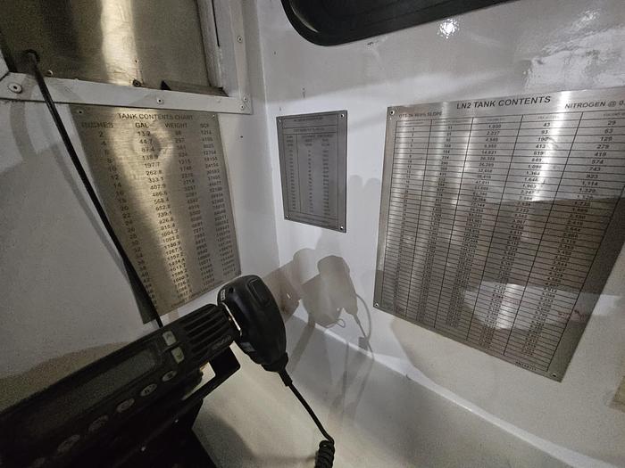 Used Like New Hydra rig N2 Pumping unit