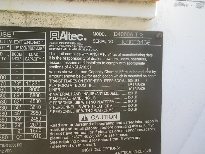 Used 2012 International 7400 Digger Derrick Truck