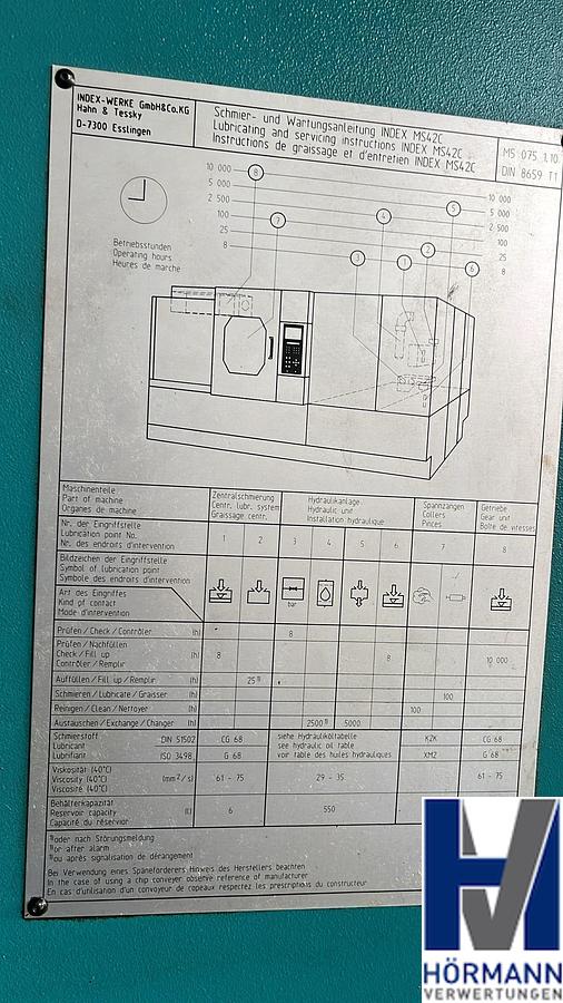 Gebraucht Index MS42C