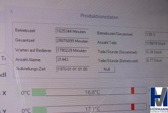 Used 2018 ANCA FX 5 Linear