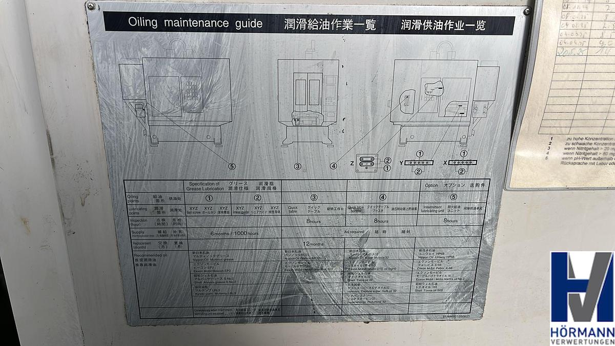 Gebraucht Brother TC-R2A