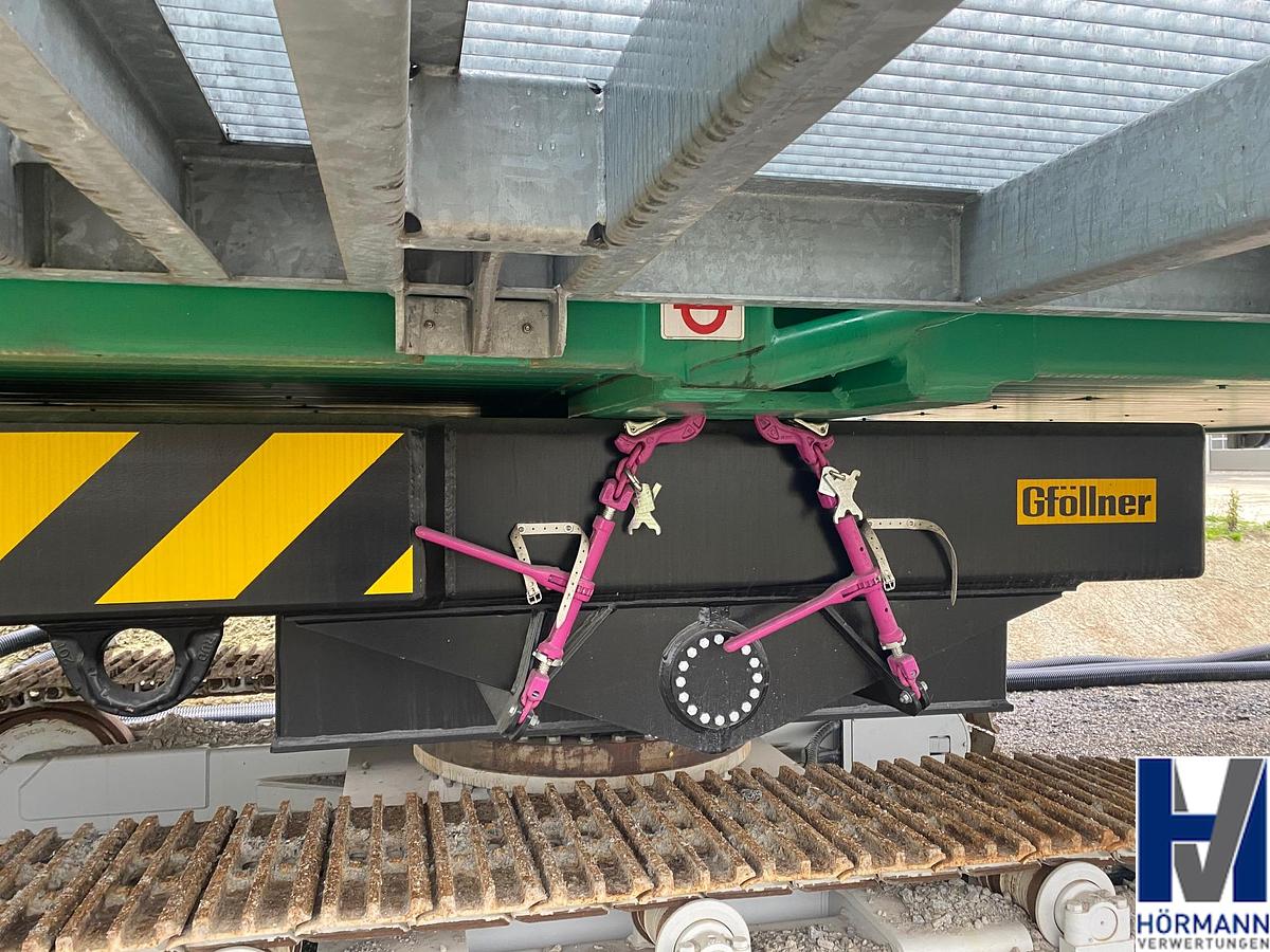 Gföllner; Siemens Mobile Factory