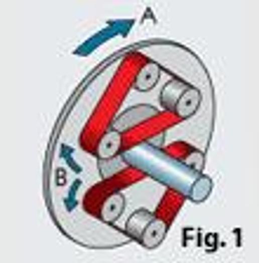 Used 1991 Brusa di Garboli LPC300