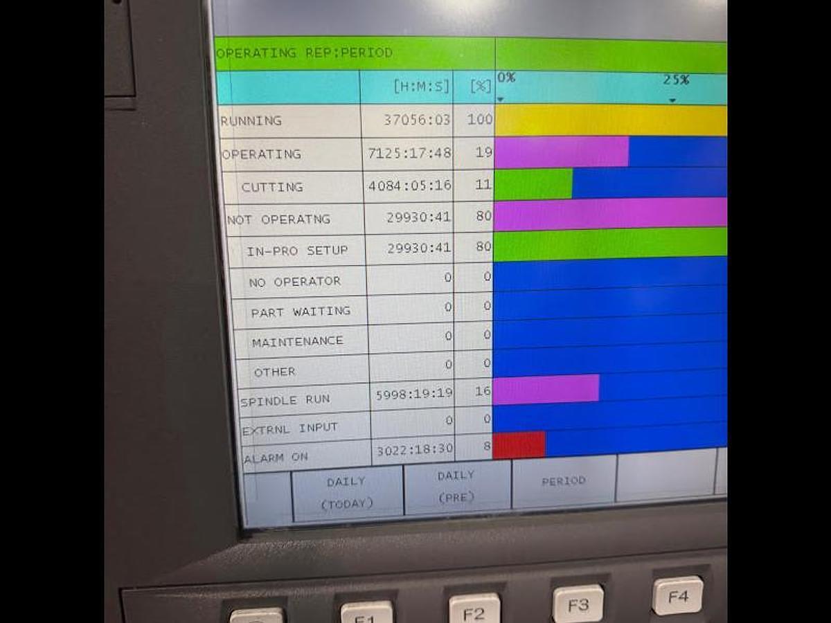 Used 2018 Okuma GENOS L300-M-e Lathe w/ Bar Feeder and Conveyor