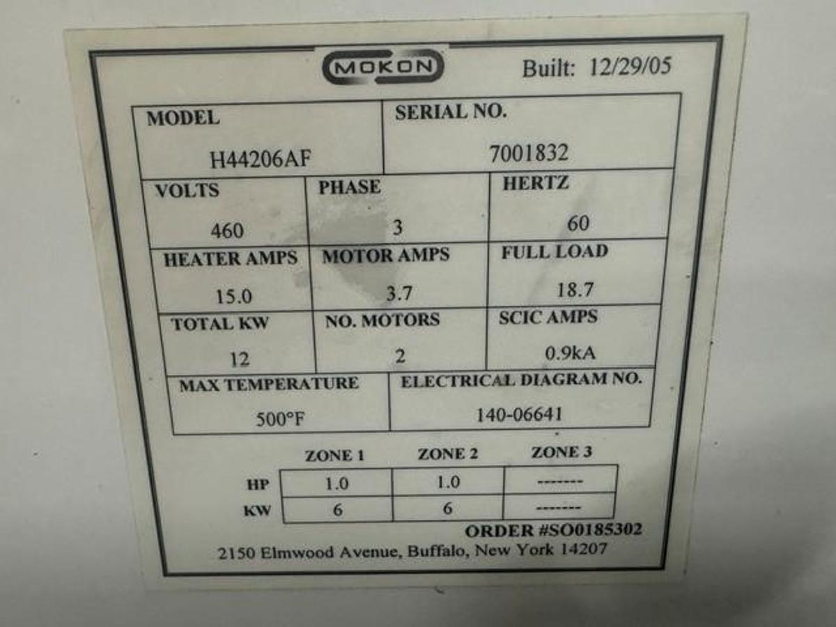 Used Dual Zone Mokon H44206AF Hot Oil Temperature Controller 460v (2005)
