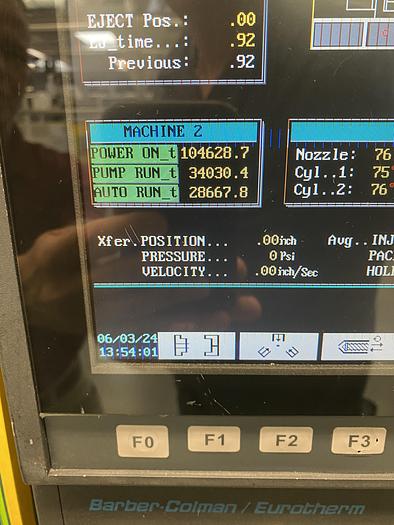 Used Not ready, Dima Press