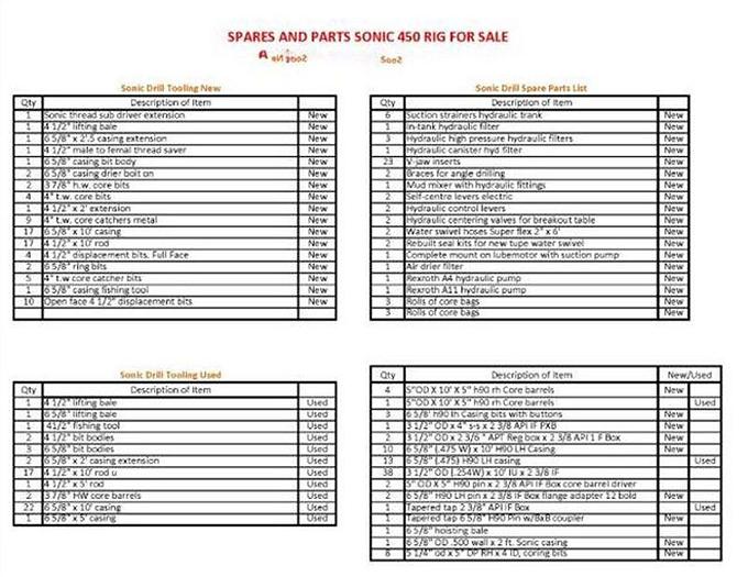 Used 2009 Sonic SOC 450-15 Drill Rig