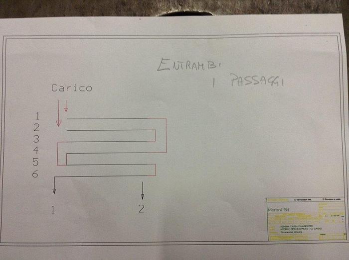 Usato Plansichter monocassa 2 canali 6 telai