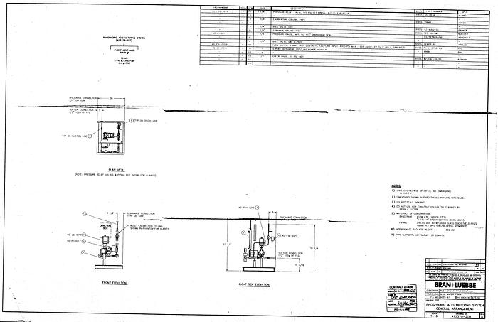 Used Bran & Luebbe Phosphoric Acid Metering System #21401
