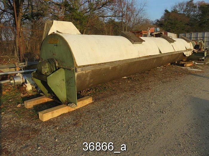 Used Voith HTD3-P Disperger System, 45" Diameter Rotor, 44" Stator #36866