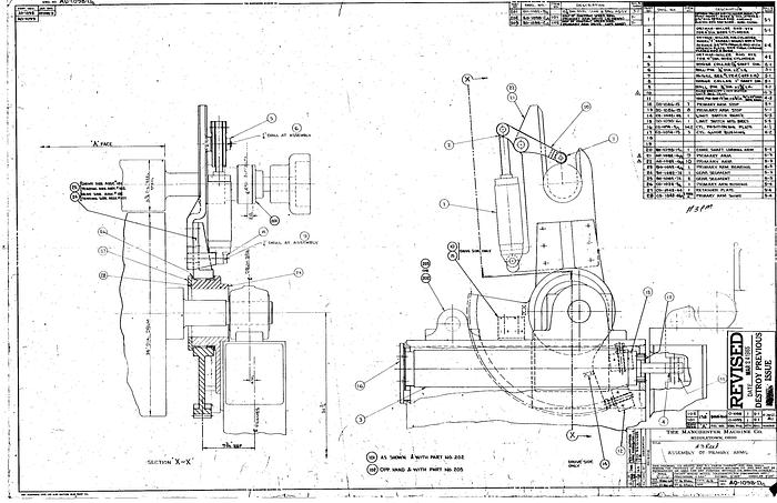 Used MIAMI MACHINE #18300