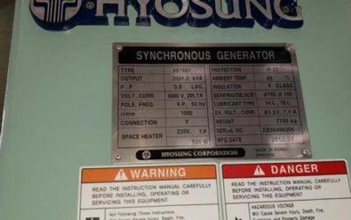 Doosan MAN 9L21/31 unused generator sets