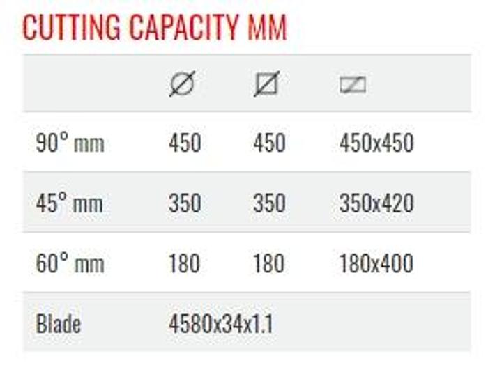 Gebruikt Bianco 50.32 S.A D/S 45-60