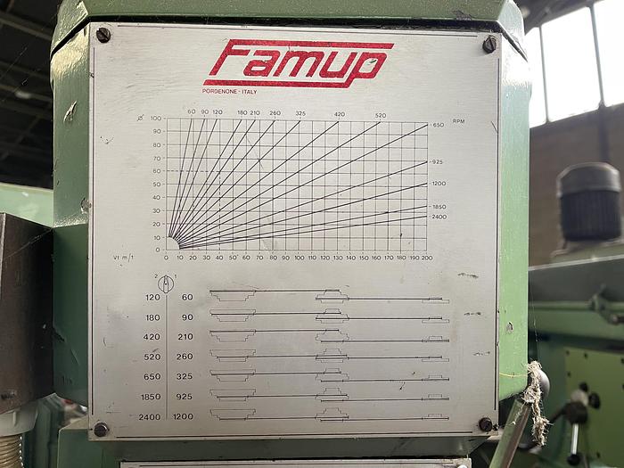Buone Trapano Fresa FAMUP TCS DA