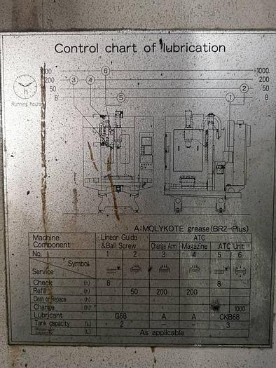 Used 2008 ENSHU EV 360