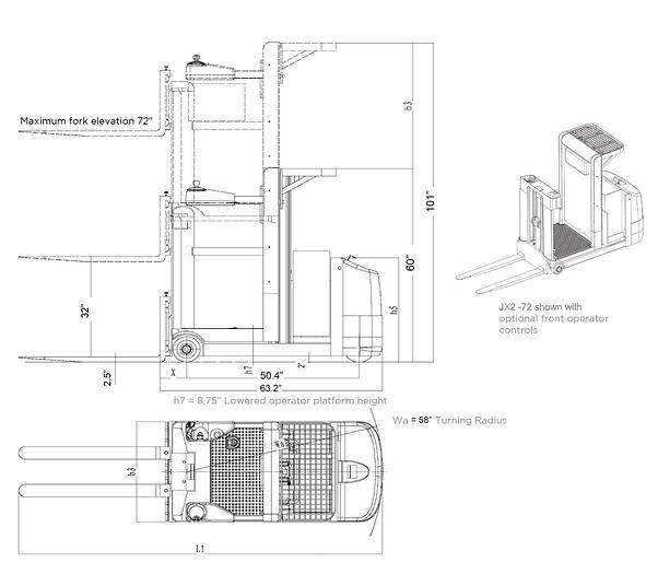 Electric Low Level Order Picker