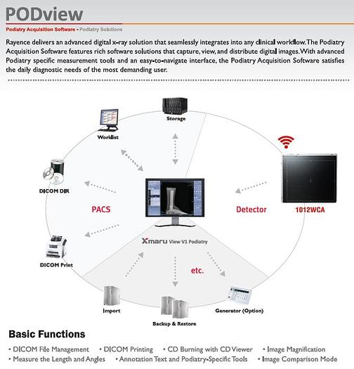 Used Rayence X-Cel 715BDXC Podiatry X-Ray