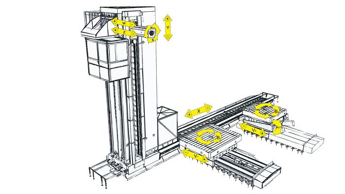 FERMAT WRF HEAVY "pesante"