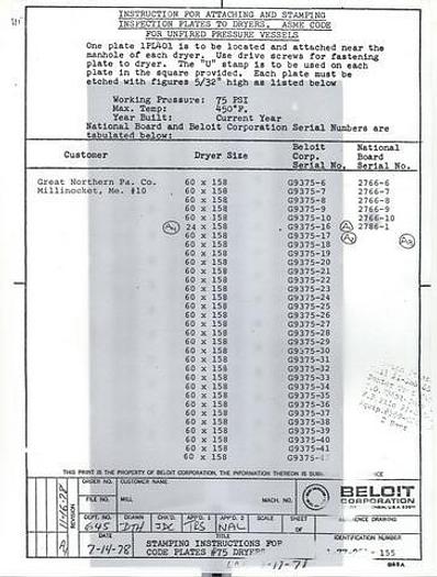 Used Beloit  Dryers, 60" Dia X 158" Face, 75 Psi Working Pressure, Asme Coded, With Anti-Friction Bearings, Framing, Gears, Steam Joints, Felt Stretches & Guides #23014