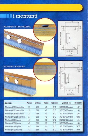 New F&P Lines f. Ceiling, Upright, Guide... Profiles  #3612