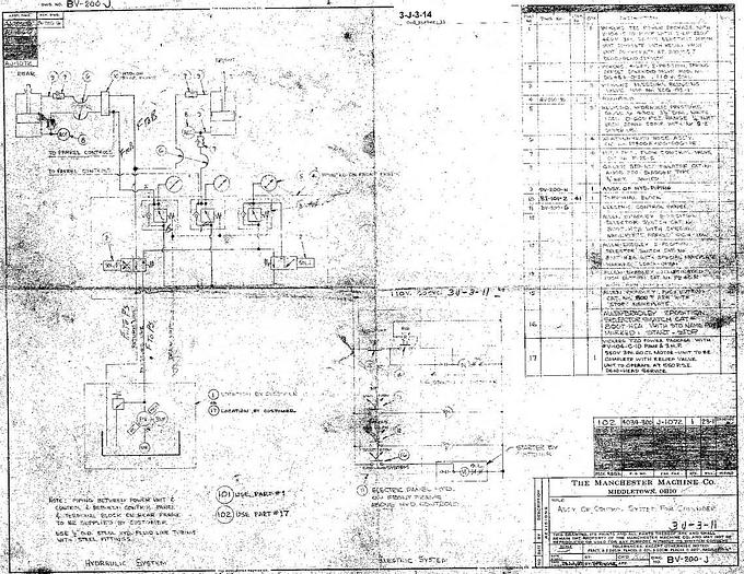 Used Manchester  Two-Roll Calender, 22" X 98" Top Roll, 15" X 98" Kusters Controlled Crown Bottom Roll.  Top Roll Is Covered.  Includes Two Spare Top Rolls. #24194