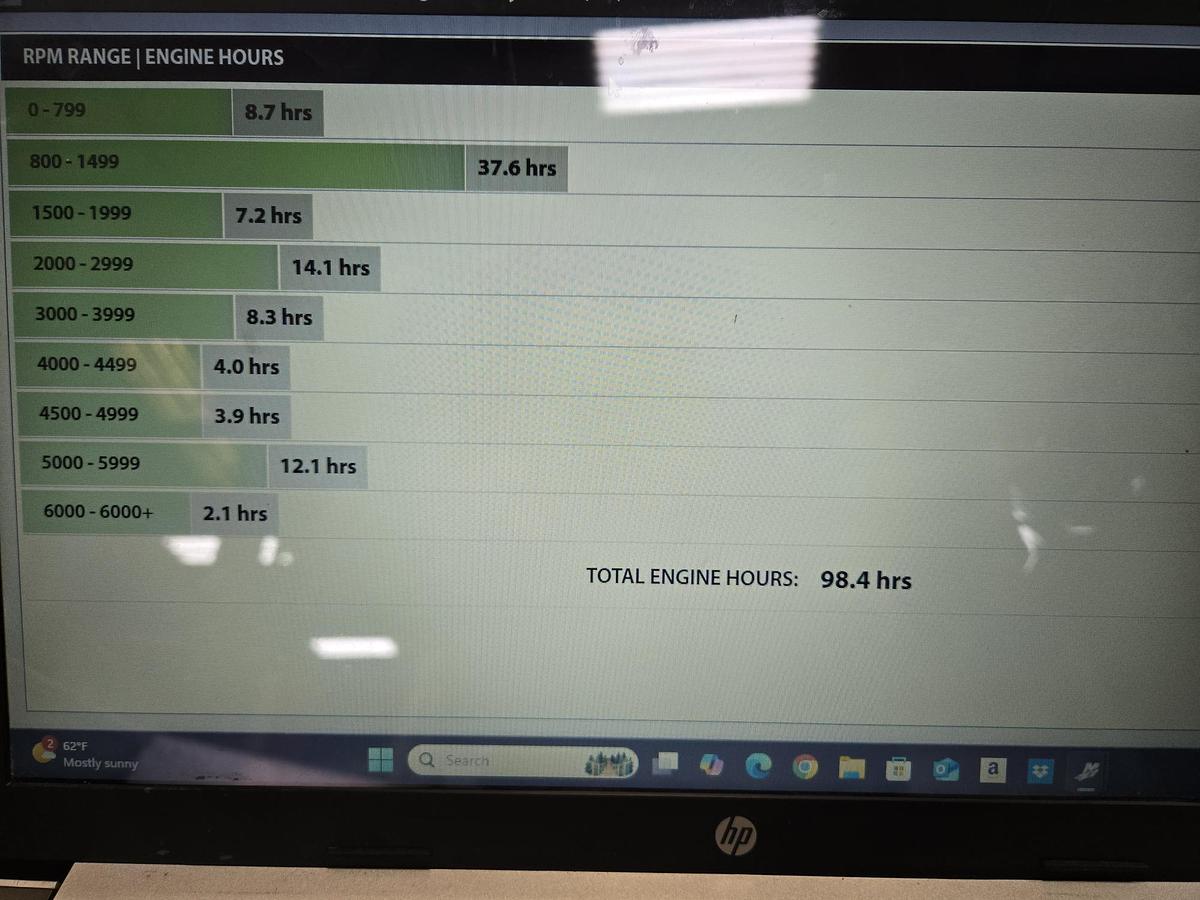 Used 2014 Lowe Stryker 17