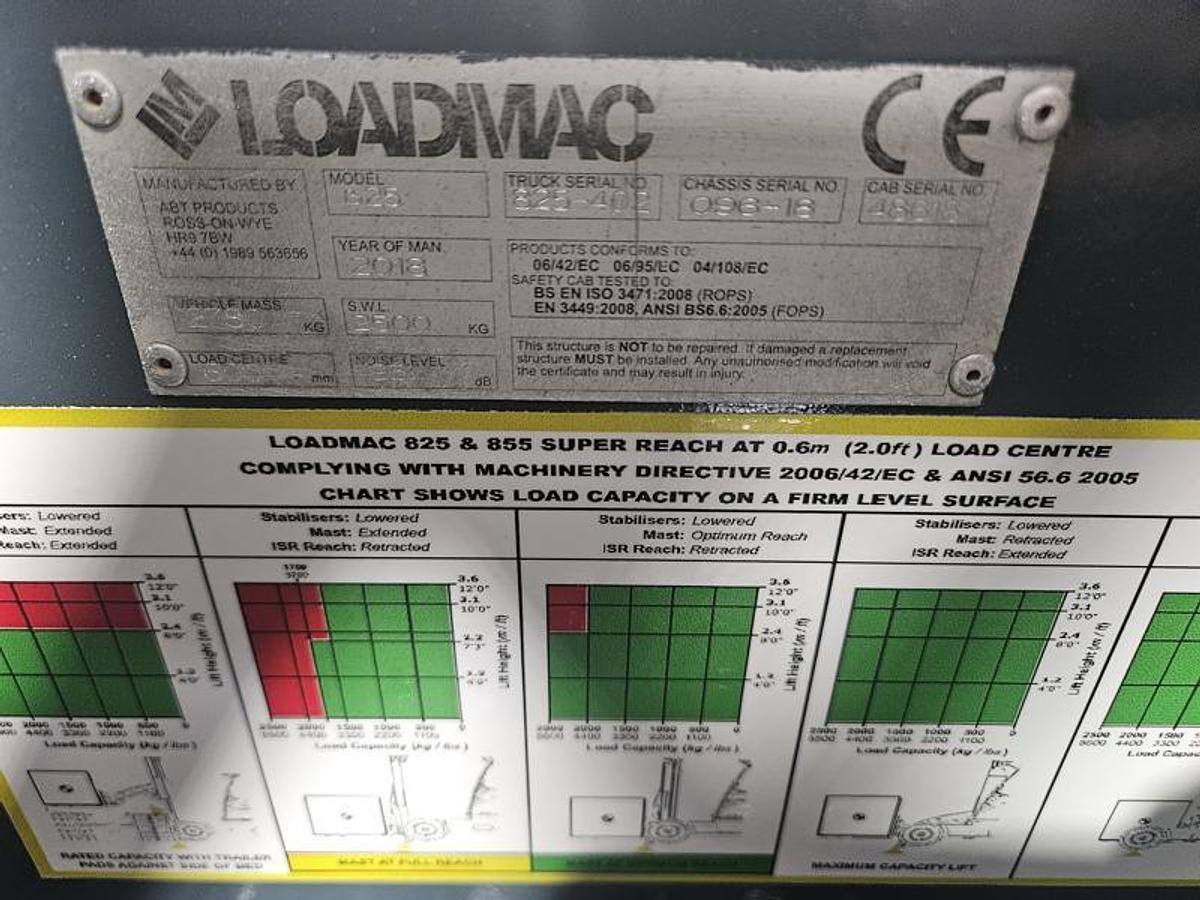 Used 2018 LOADMAC 825 2 Way Forklift w/Extended Reach