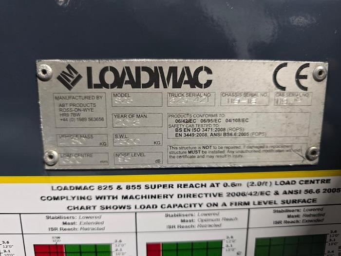 Used 2018 LOADMAC 825  2 Way Forklift w/Extended Reach