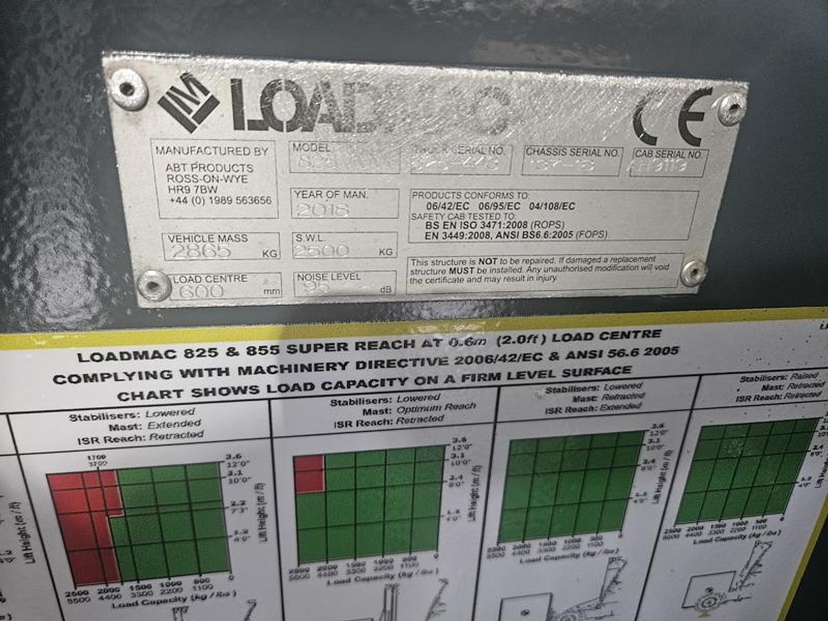 Used 2018 LOADMAC 825.4P 4Way Forklift w/Extended Reach