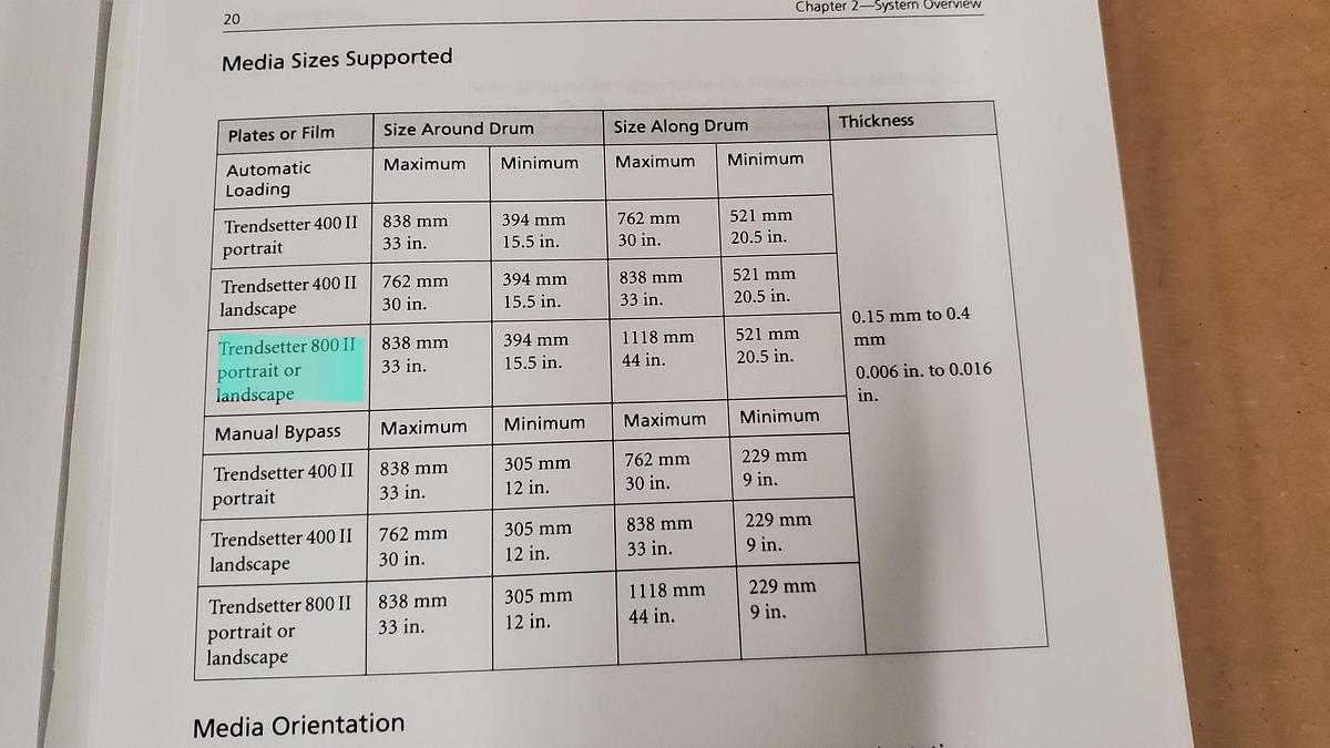Used Kodak Trendsetter News 200 w/ NELA Plate Bender