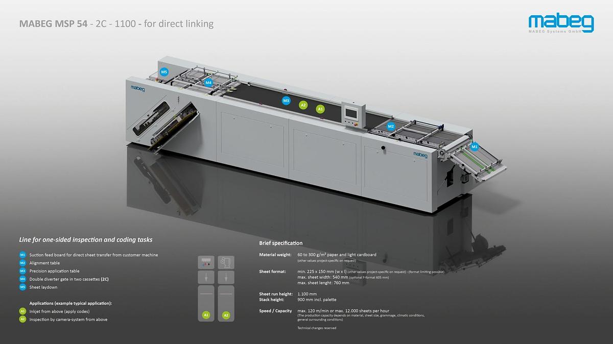 NEW MABEG MSP 54 Modular Sheet Processor