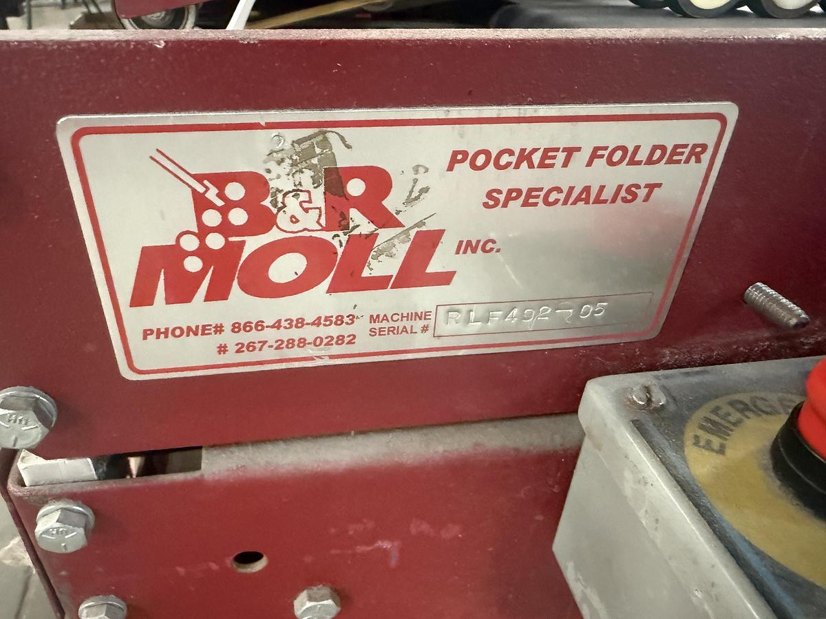 Used B&R Moll Marathon Folder Gluer w/ Final Fold Section