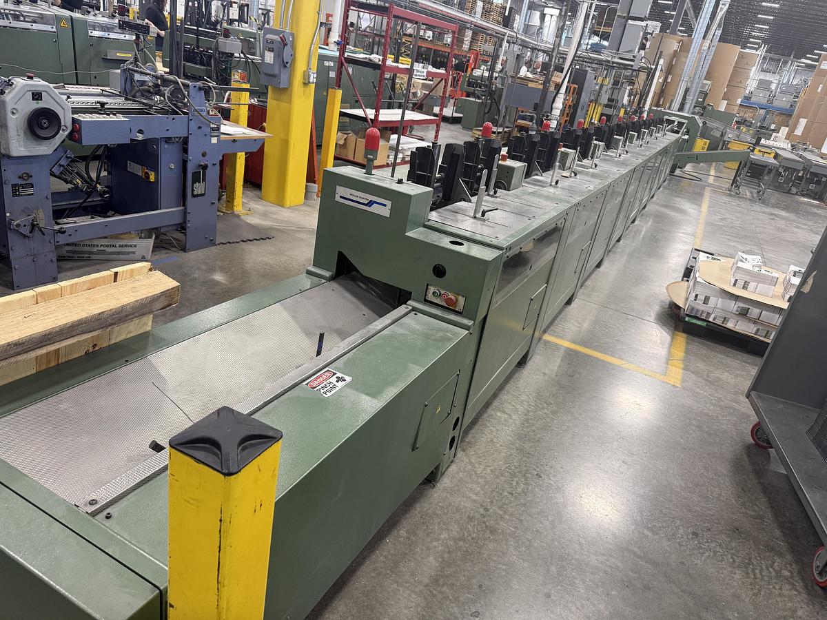 Used 1990 Muller Martini Panda Perfect Binder