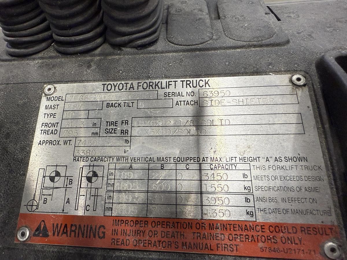 Used Forklift Fleet for Sale – Toyota, Hyster, CAT + Clamp Models