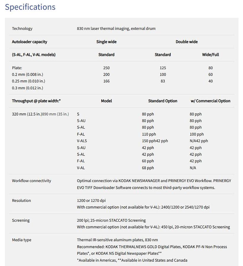 Used Kodak Trendsetter News 200 Plate Setter w/ NELA Plate Bender
