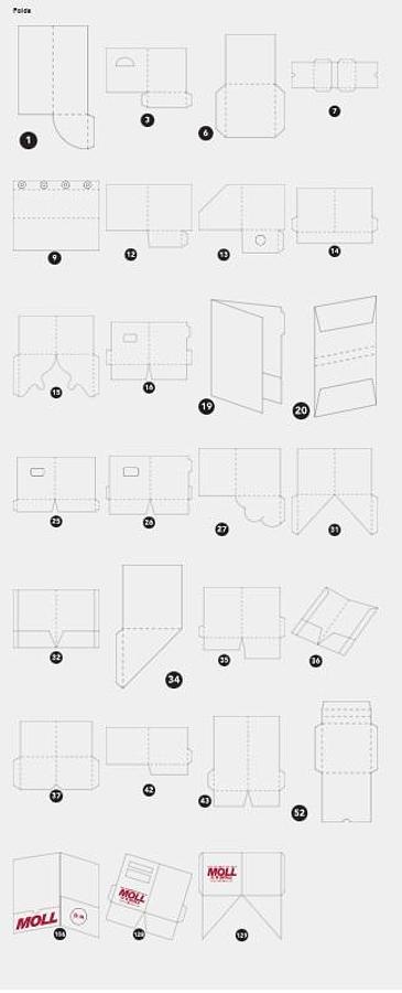 Used B&R Moll Marathon Folder Gluer w/ Final Fold Section