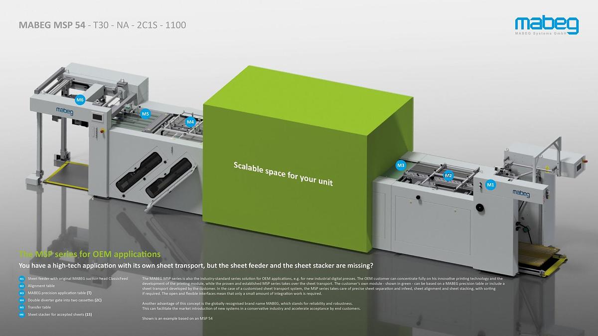 NEW MABEG MSP 54 Modular Sheet Processor