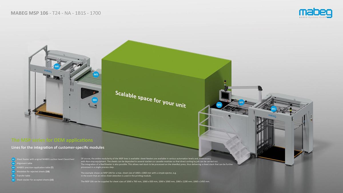 NEW Mabeg MSP 106 Reel Sheeter