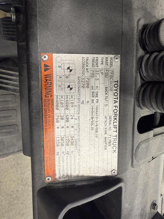 Used Forklift Fleet for Sale – Toyota, Hyster, CAT + Clamp Models