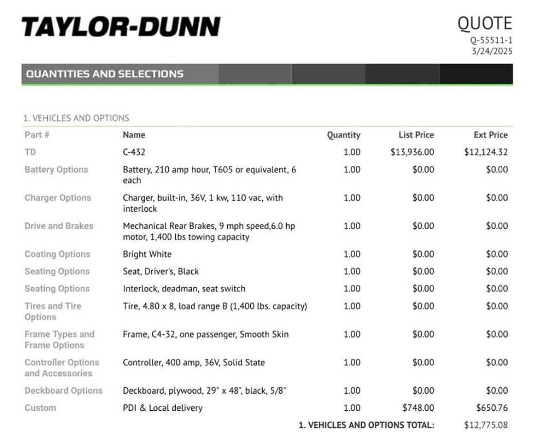 Used 2017 Taylor Dunn C432