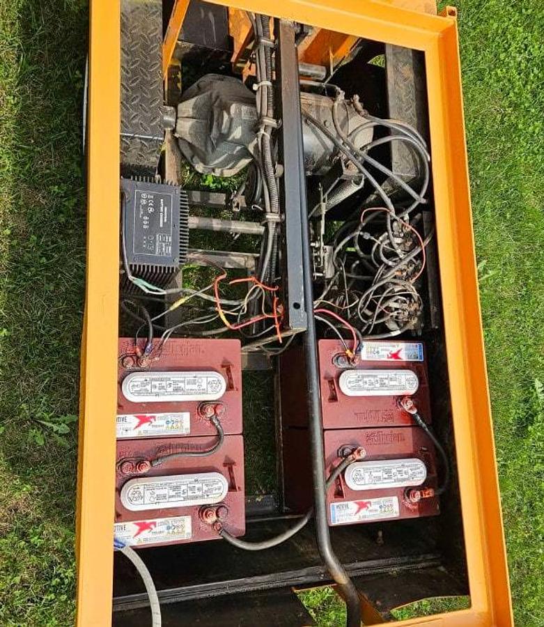 Used Columbia Stock Chaser