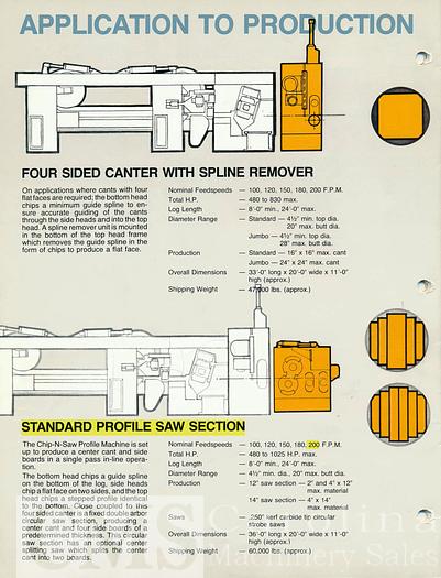 Used Complete Sawmill Chip-N-Saw