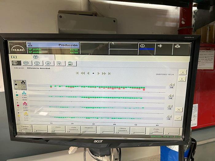 Used Roland 904/8 (2004)