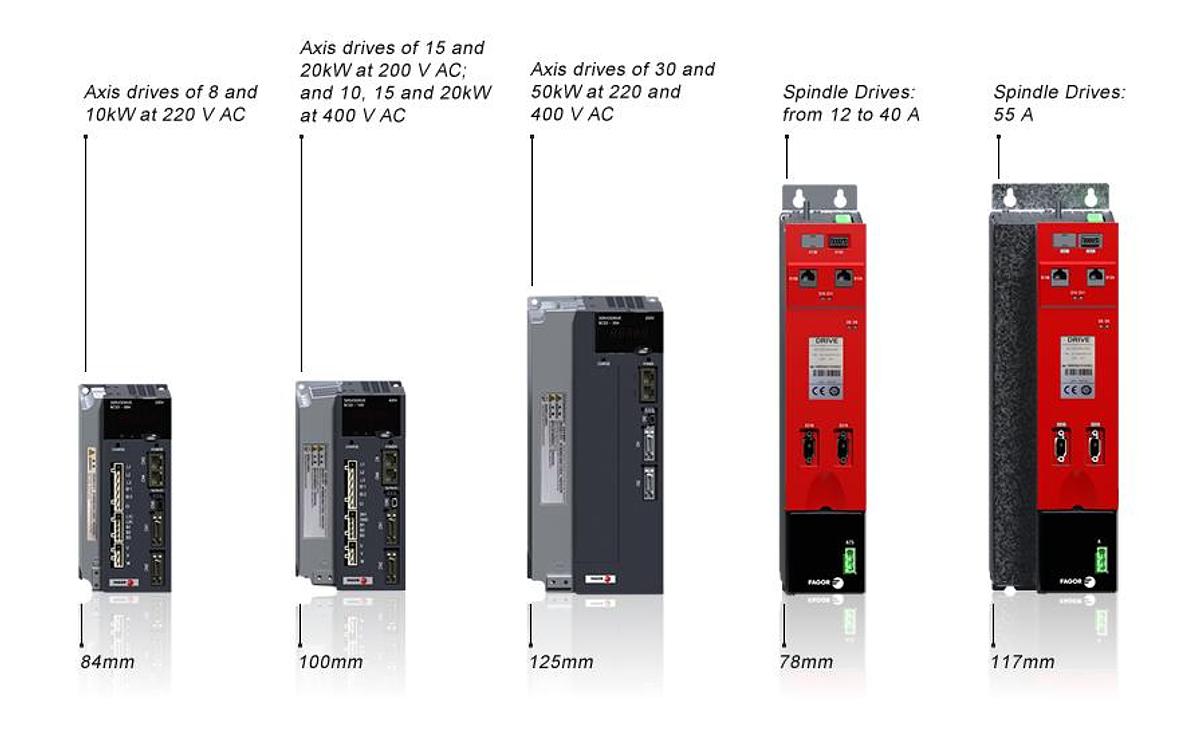 Fagor Automation Optima