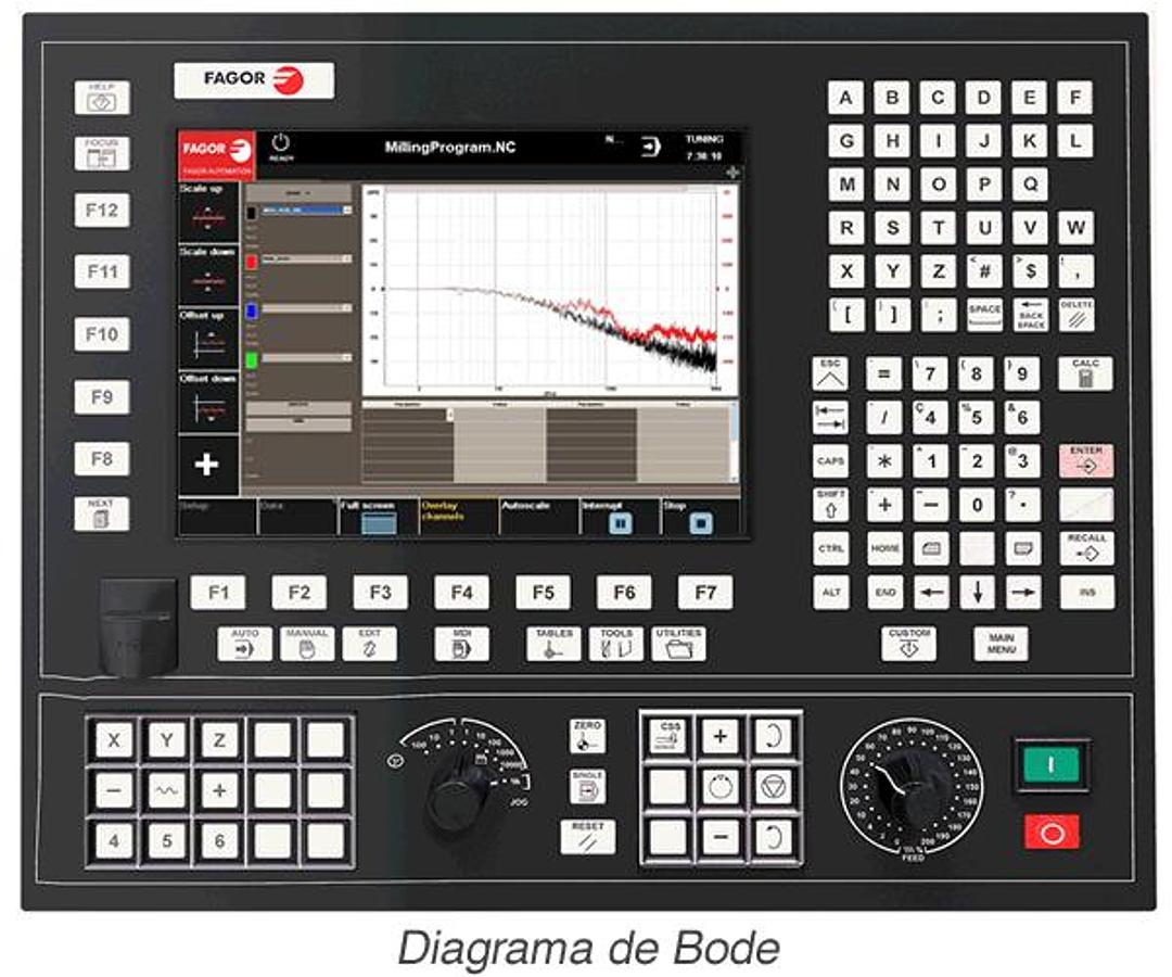 Fagor Automation Optima