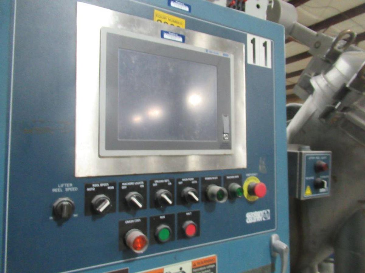 Used 2002 Gaston County