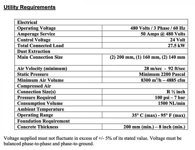 Used Weeke Vantech 512 CNC