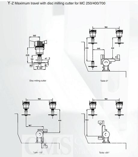 Pertici Machining Center Model 700