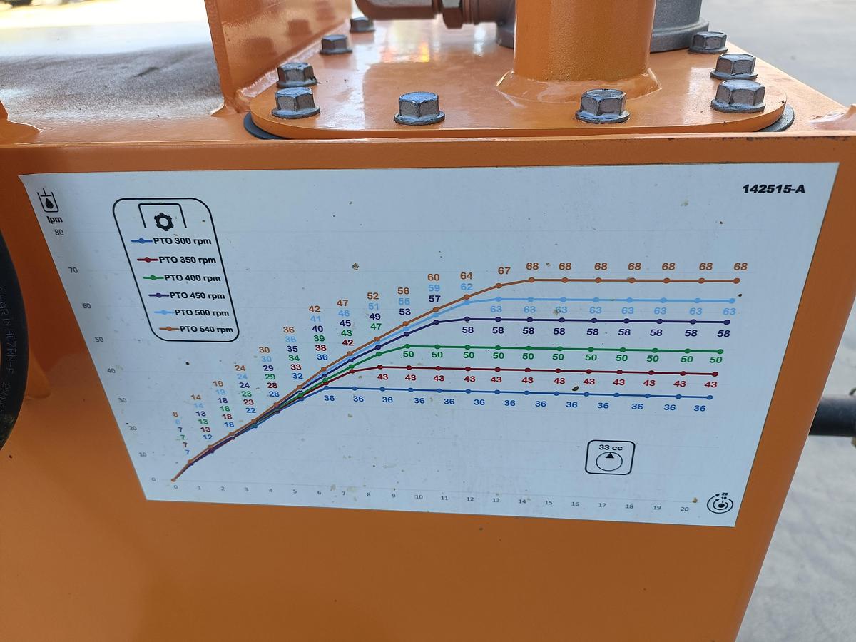 Usato 2024 Pellenc Centralina idraulica